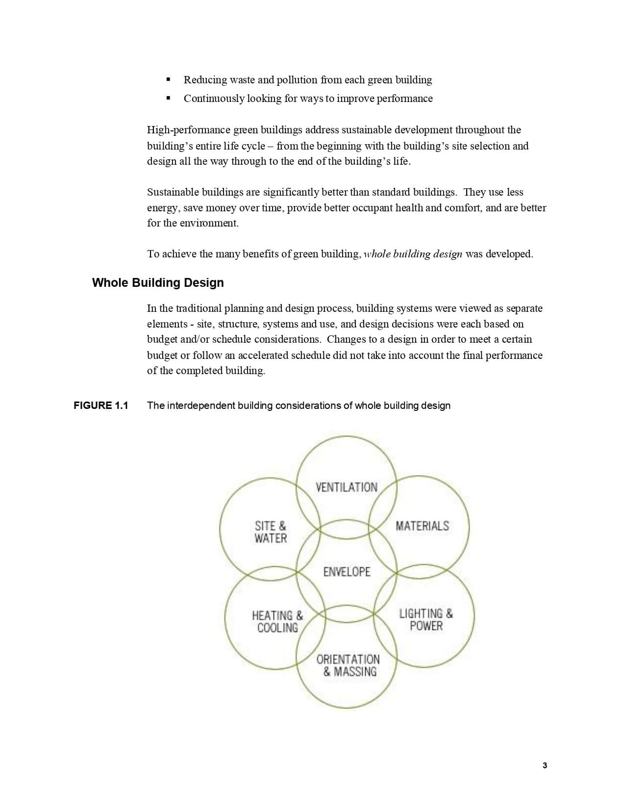 Green-Building-Basics-SustainEdge-Expert