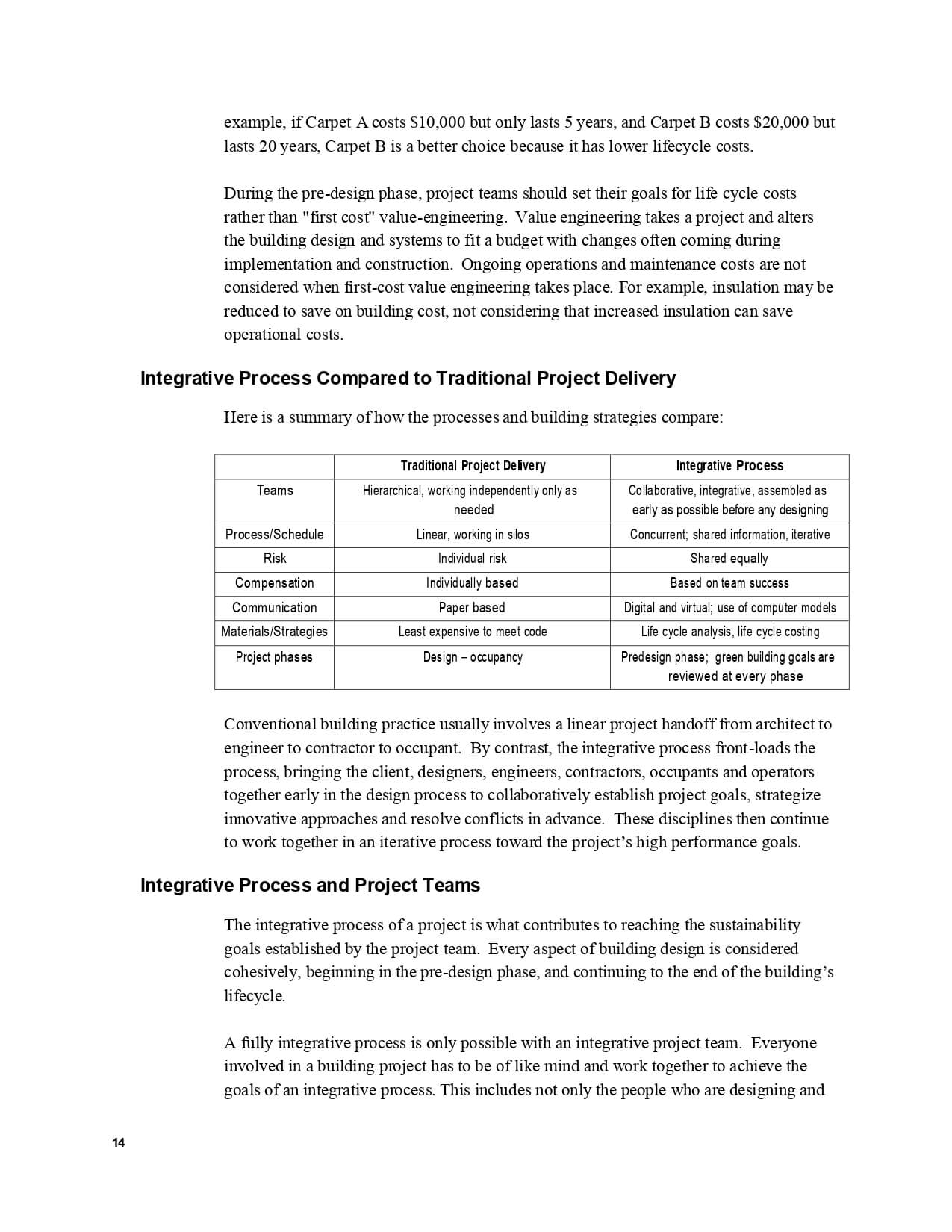 Green-Building-Basics-SustainEdge-Expert