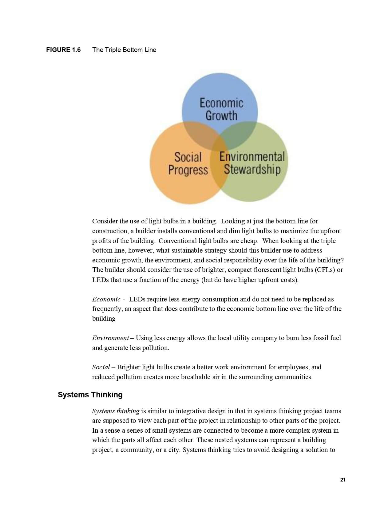 Green-Building-Basics-SustainEdge-Expert