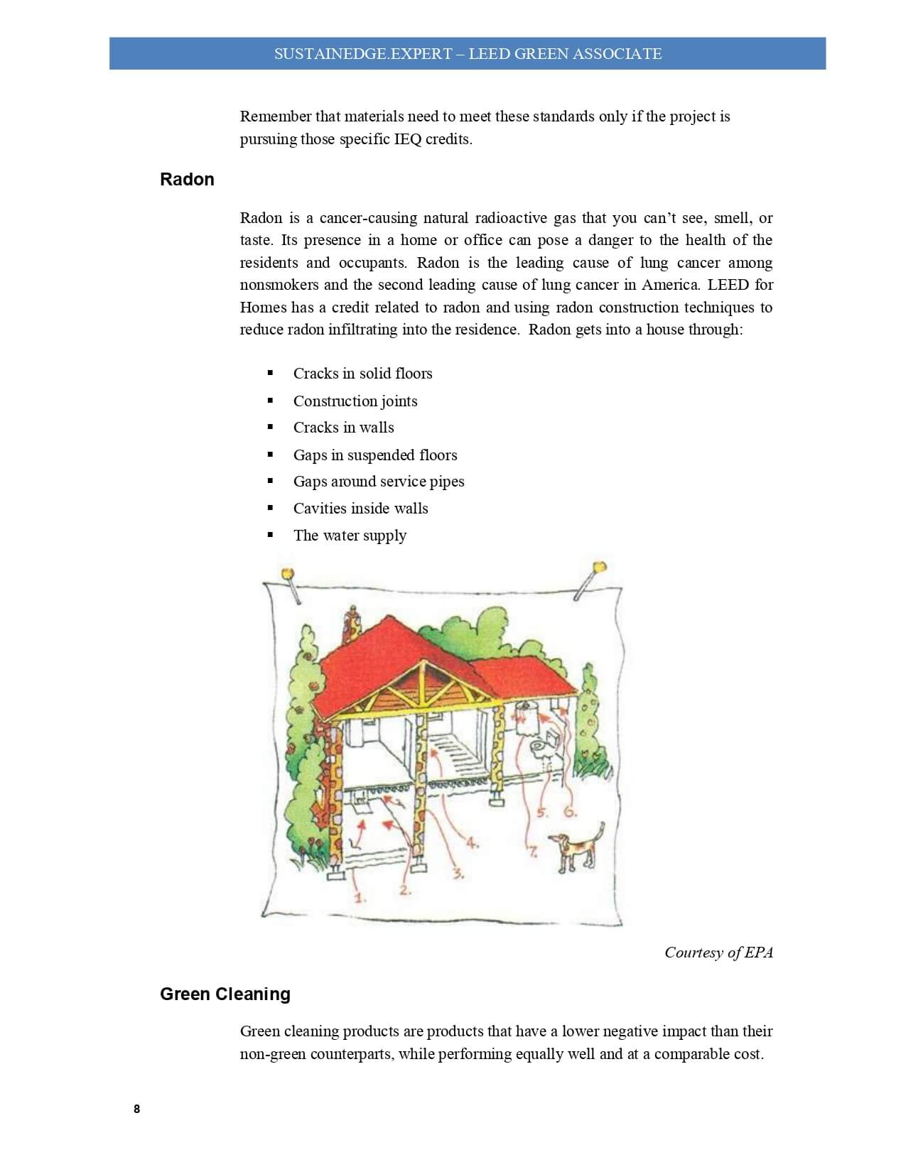 Indoor-Environmental-Quality-SustainEdge-Expert