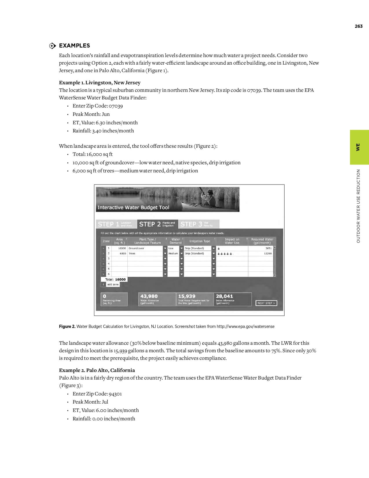 Water-Efficiency-SustainEdge-Expert