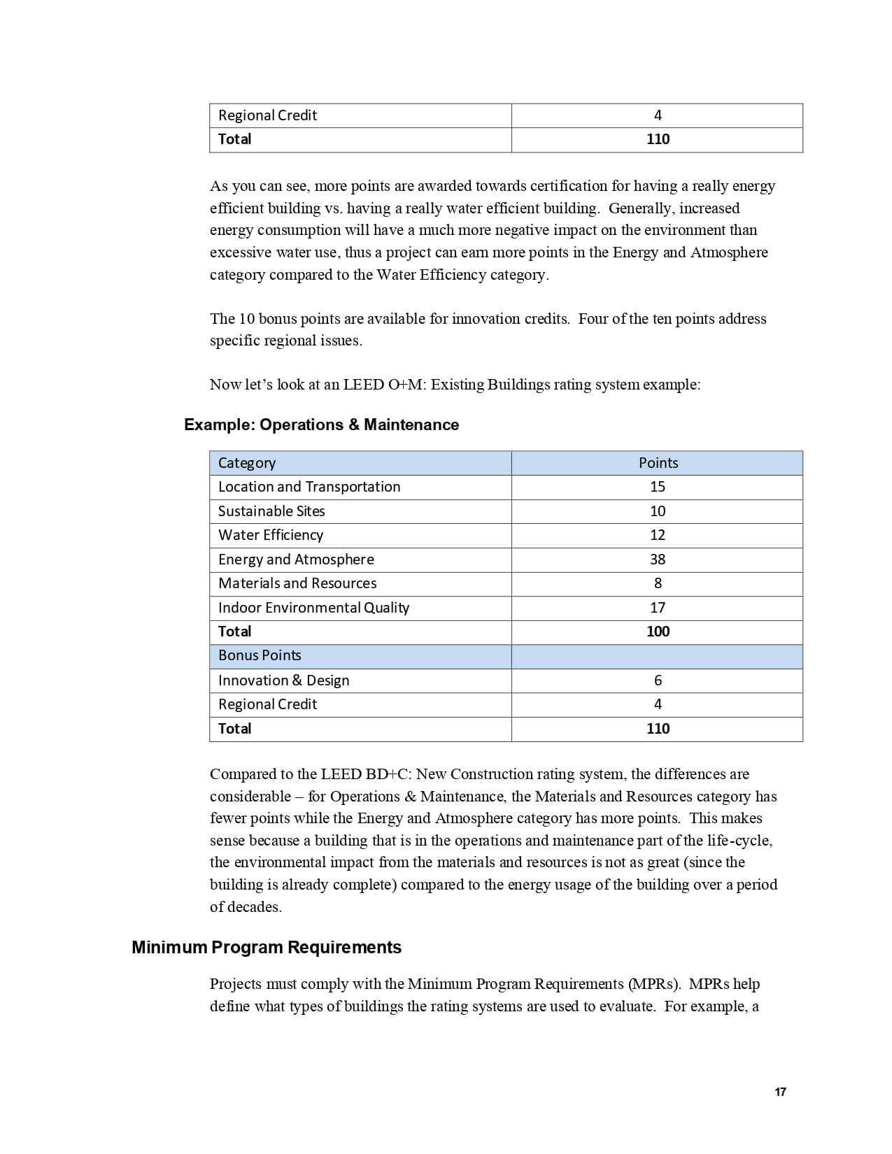 LEED-SustainEdge-Expert